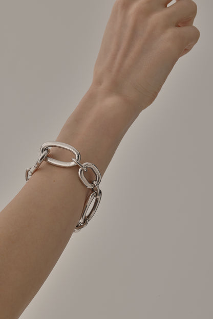 Impact Bracelet　(S・L)
